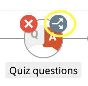Icon showing directed task option