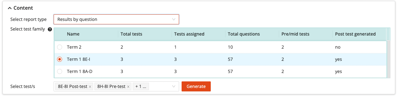 Screenshot of result by question report