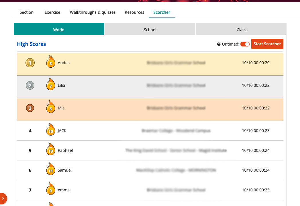 Screenshot of Scorcher leaderboard