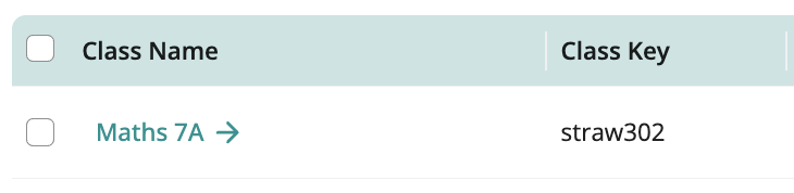 Screenshot of list view